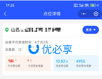 共享越野车怎么加盟代理？