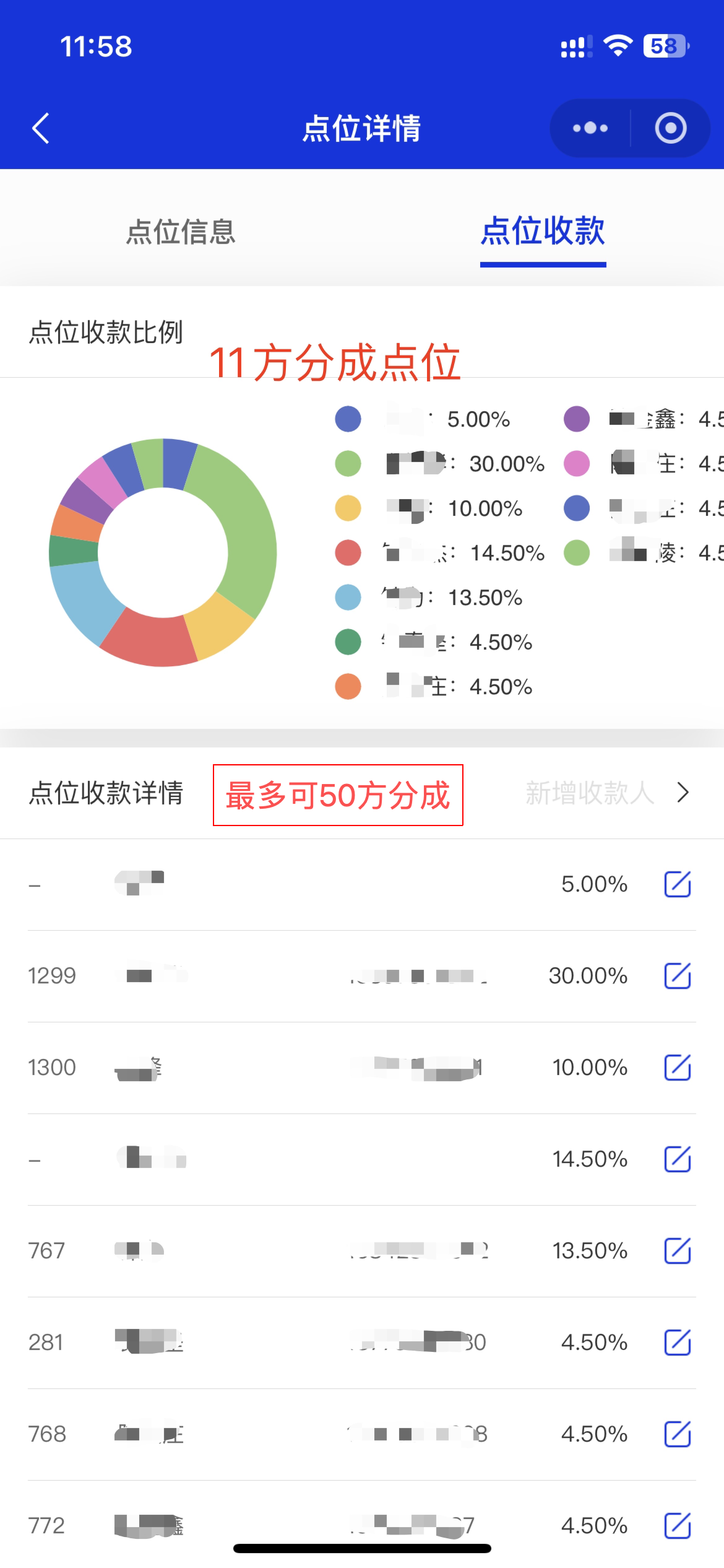 优必享共享越野车｜共享后台系统运营优势