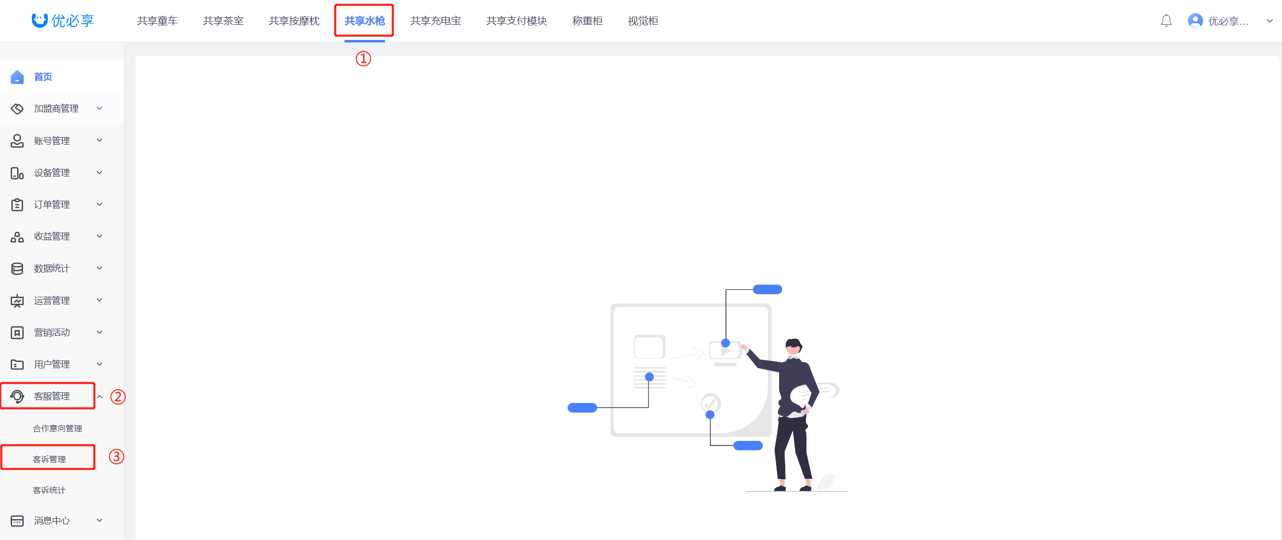 共享水枪后台操作指南——客诉处理