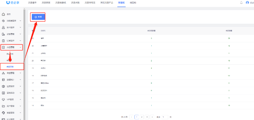 雪糕柜后台操作指南——商品信息设置