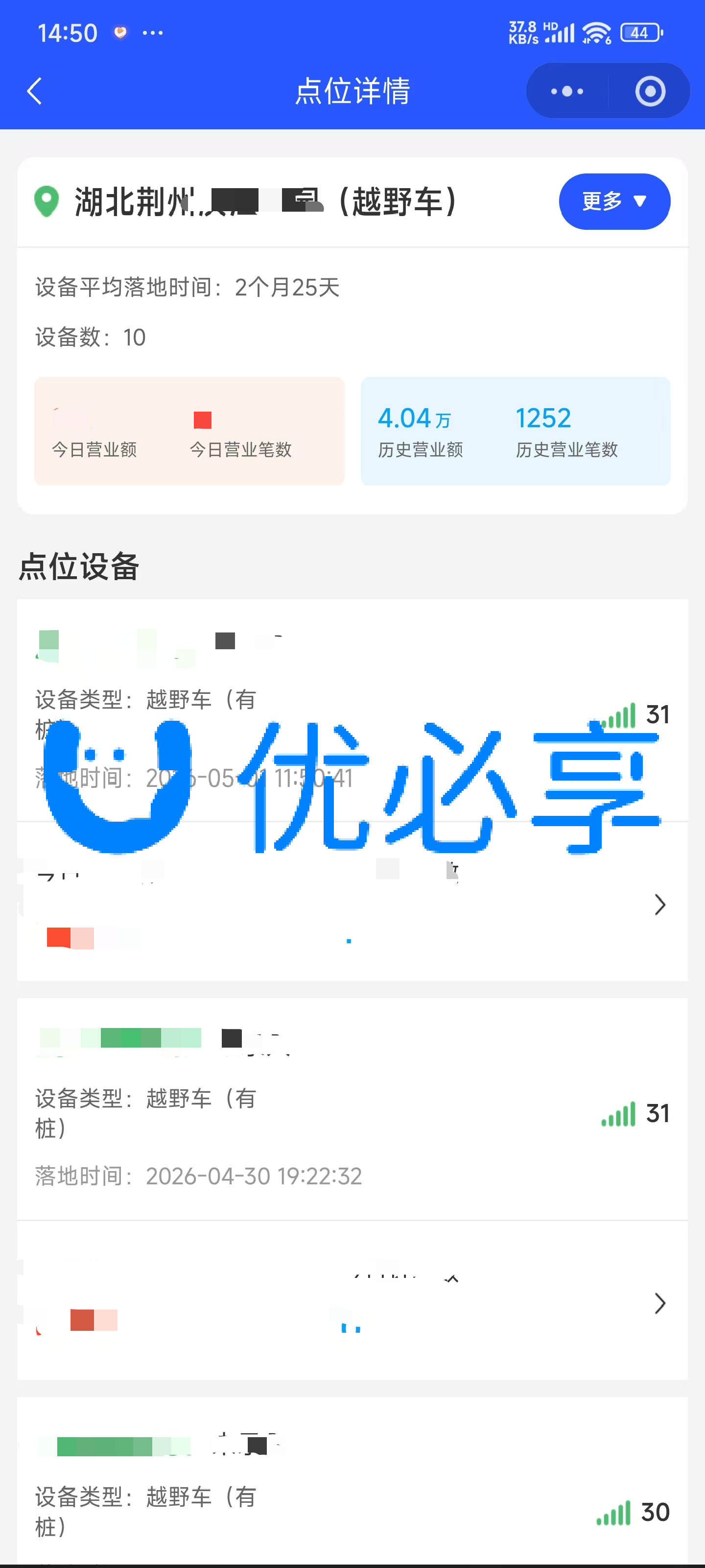 一组共享越野车日赚多少？实地点位营收数据来了